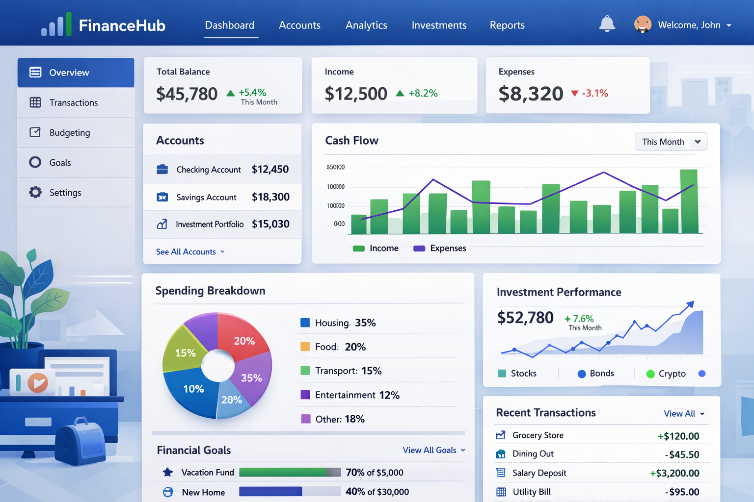 FinanceHub Platform
